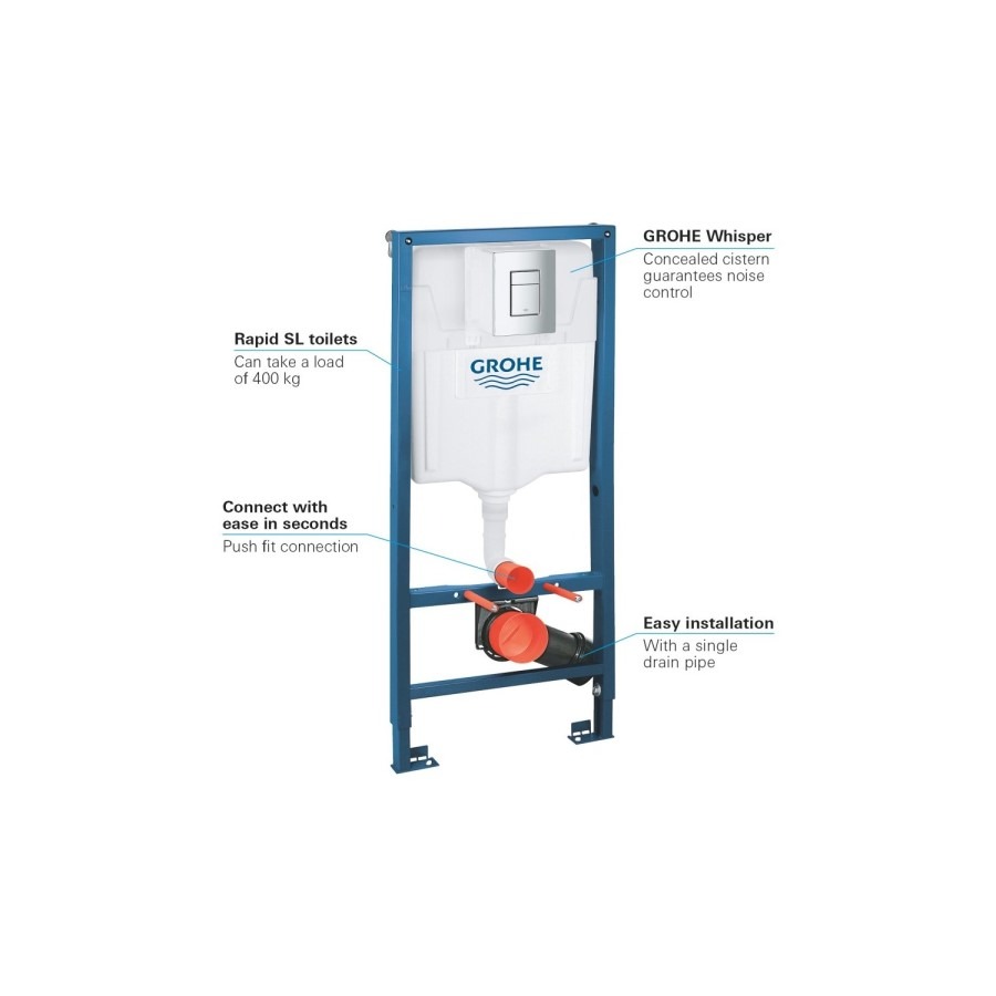 Wall Hung Smart Bidet Japanese Toilet & Grohe Frame Cistern and Chrome Flush Plate - Purificare - Image 6