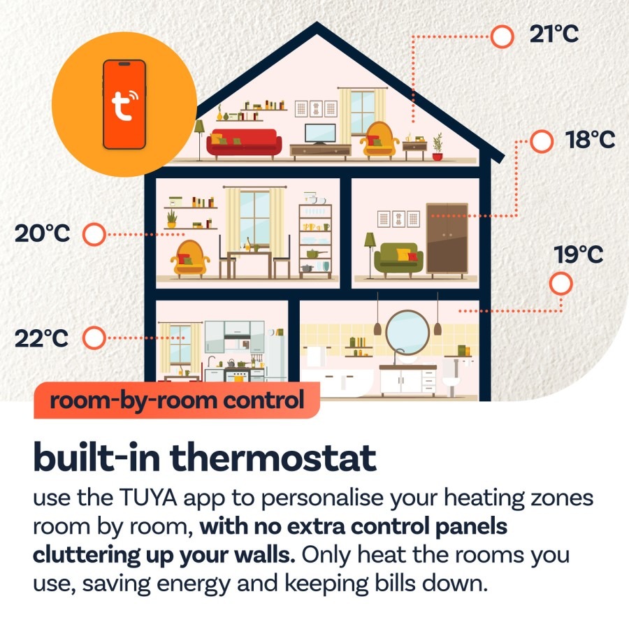 Midnight Black Vertical Smart Electric Radiator with Wi-Fi Thermostat - 1000W - H1600xW354mm - Bathroom Safe - Image 6